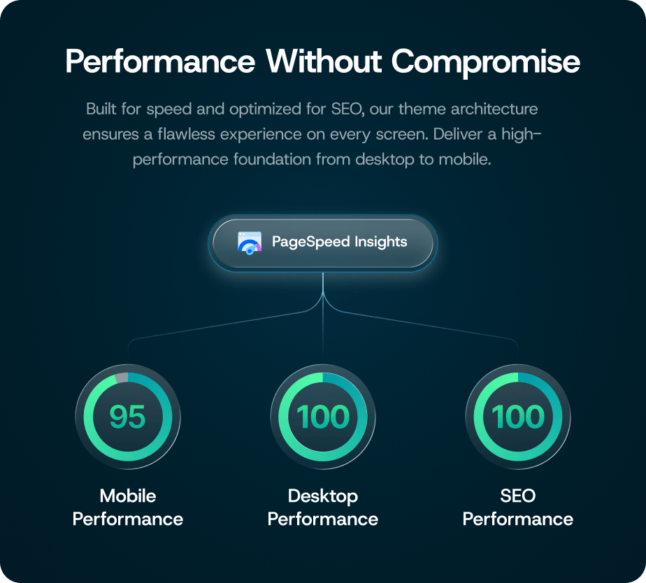 Clothera - Clothing Manufacturers Gutenverse FSE WordPress Block Theme - 9