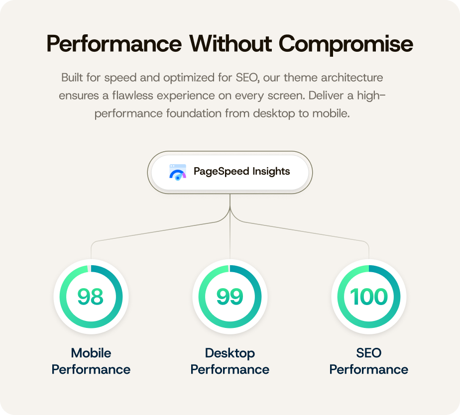 Kitchio – Kitchen Cabinets & Furniture FSE WordPress Block Theme - 9
