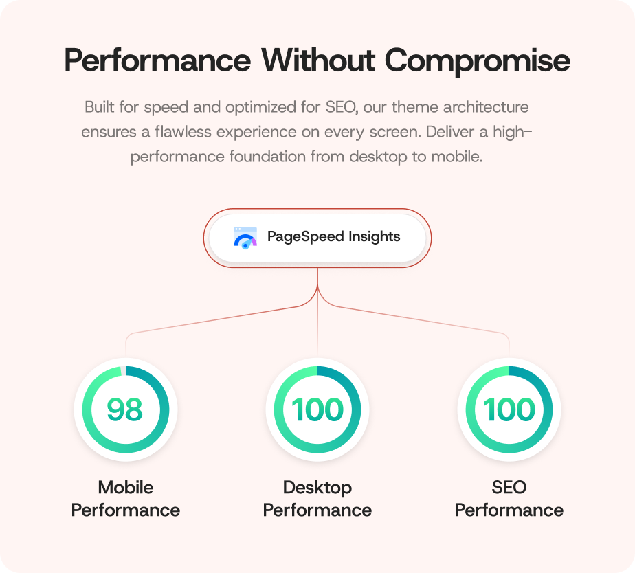 Odoore Studio – Architecture & Interior Design FSE WordPress Block Theme