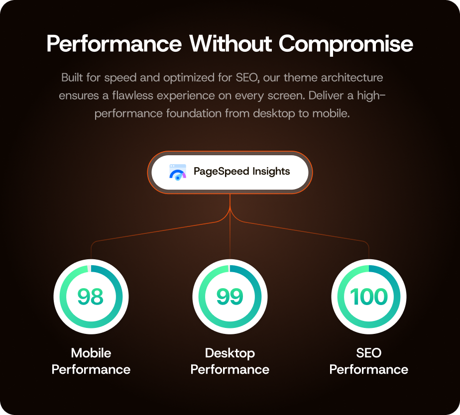 Webrand - Branding Agency Gutenverse FSE WordPress Block Theme - 9